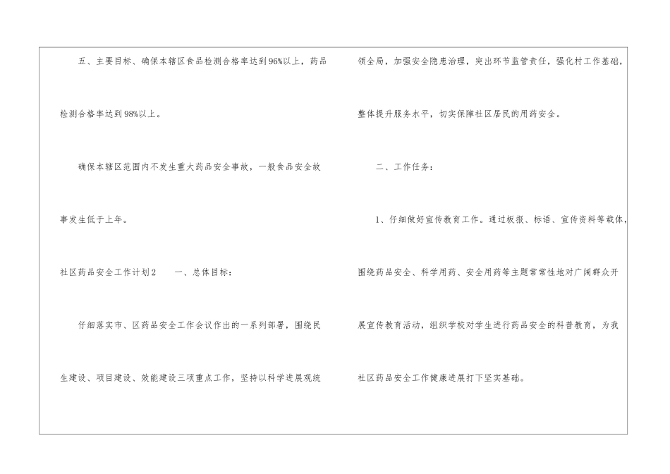 社区药品安全工作计划_第3页
