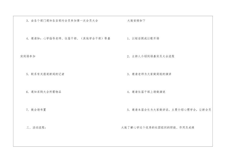 社团会员大会的策划书_第2页
