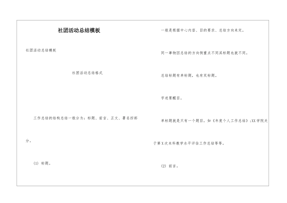 社团活动总结模板_第1页