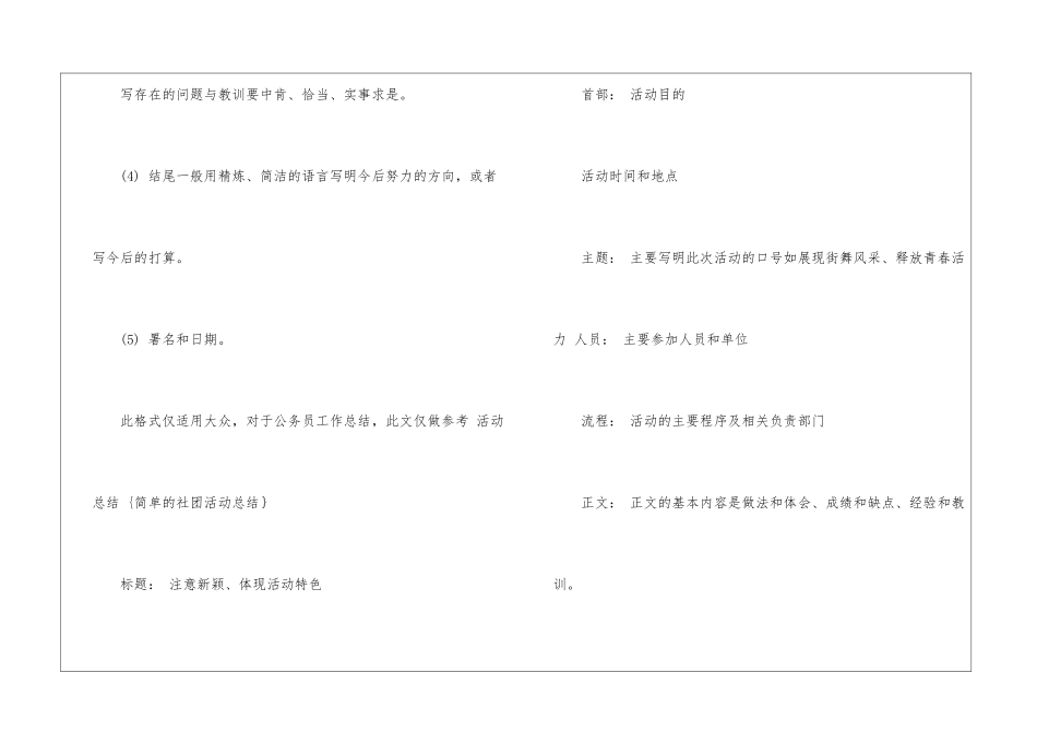 社团活动总结模板_第3页
