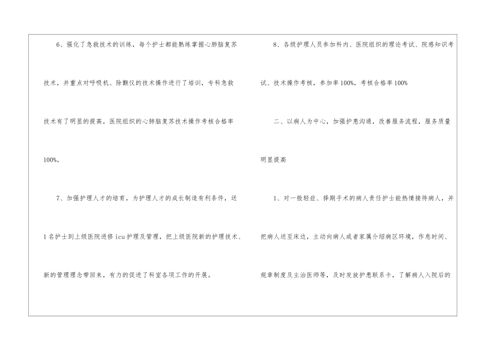 神经外科护理个人工作总结_第3页