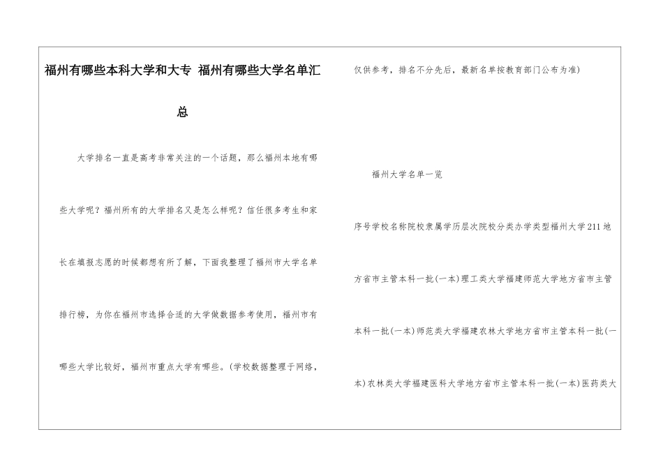 福州有哪些本科大学和大专-福州有哪些大学名单汇总_第1页