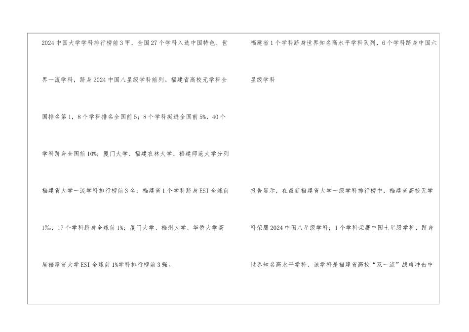 福建所有大学排名-2024年福建省大学排名完整版_第2页