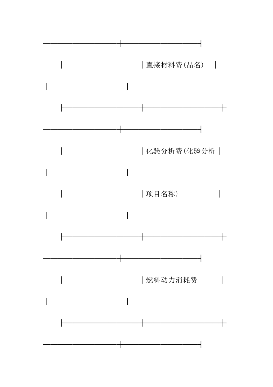 科学研究与技术开发项目委托开发合同_第3页