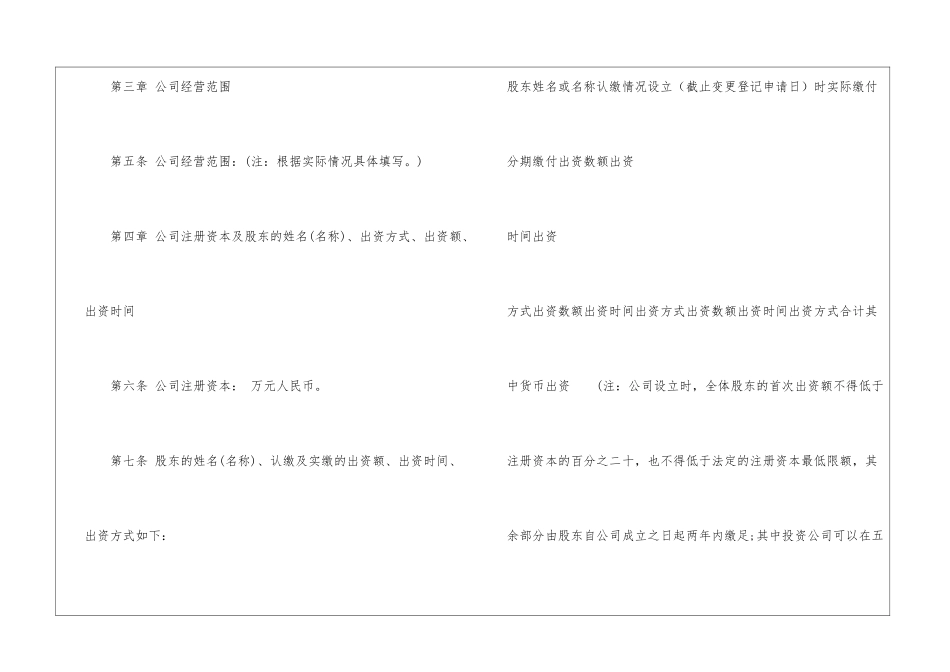 科技公司章程范本_第2页