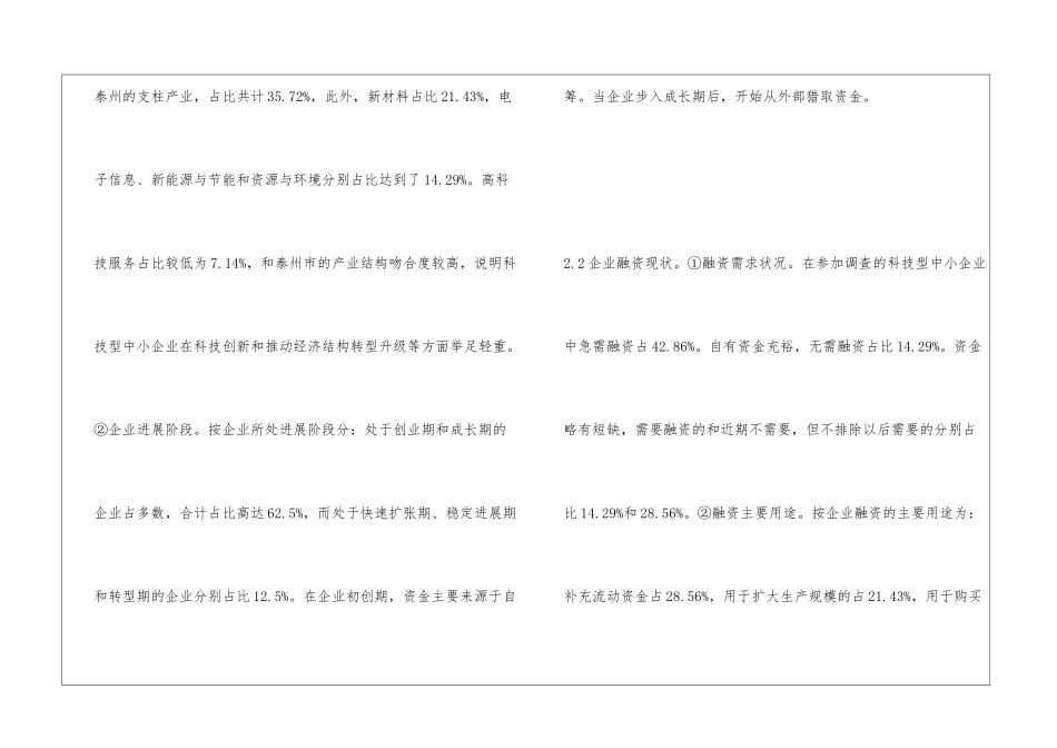 科技型中小企业融资困境研究_第3页