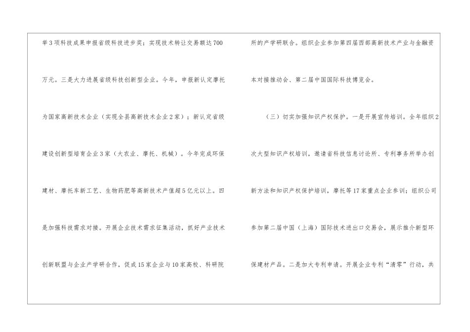 科技项目工作总结报告_第2页