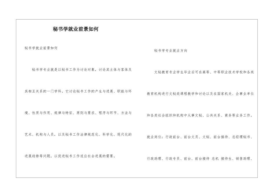秘书学就业前景如何_第1页