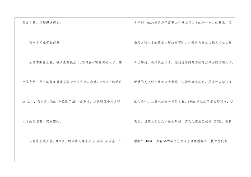 秘书学就业前景如何_第2页