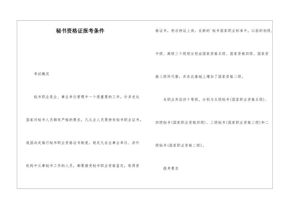 秘书资格证报考条件_第1页