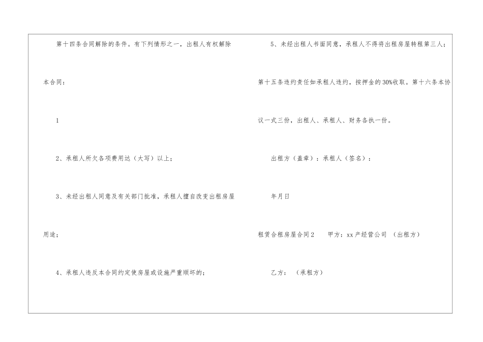 租赁合租房屋合同_第3页