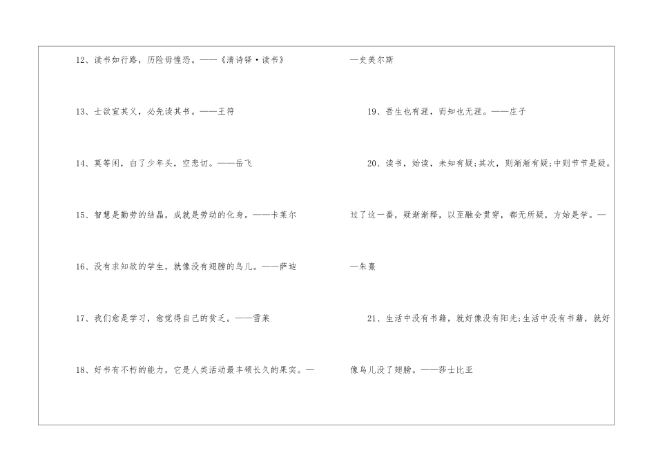 称赞爱读书的名人名言警句80句-劝告人们努力读书励志佳句_第3页