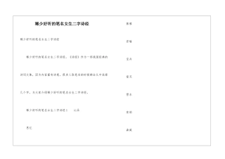 稀少好听的笔名女生二字诗经