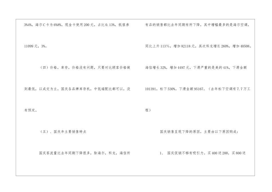 空调国庆销售总结2024_第2页
