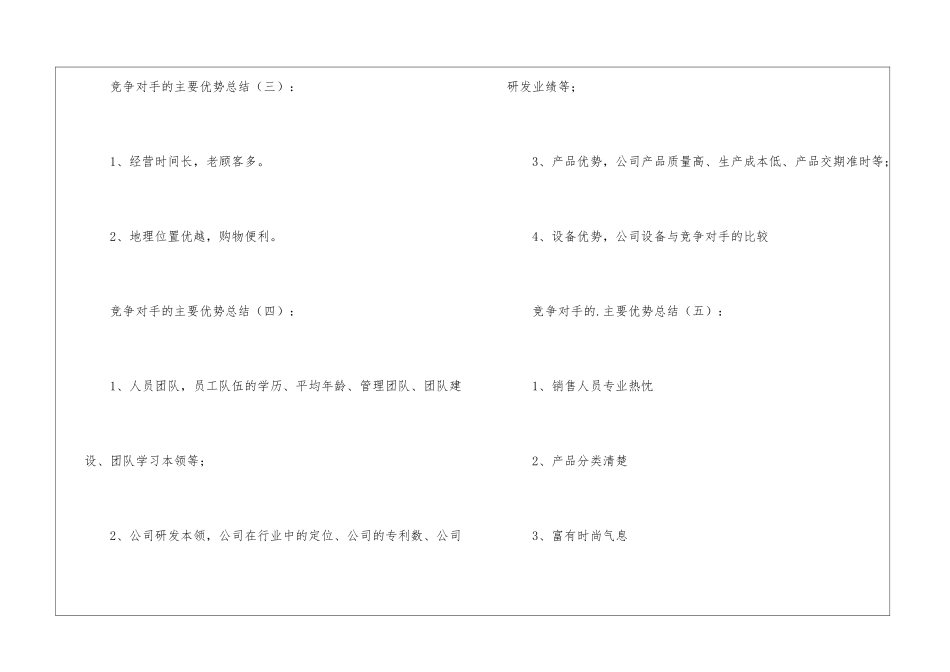 竞争对手的主要优势_第2页