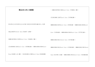 笔记本CPU天梯图