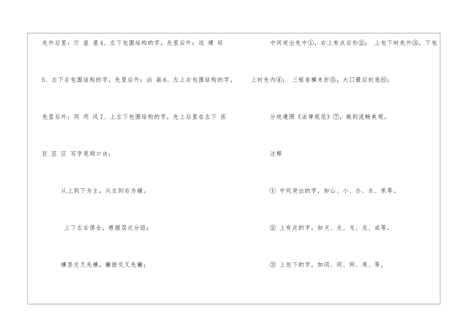 笔顺问题文档_第2页