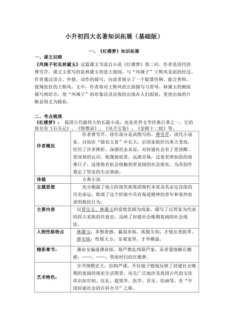 第9讲：四大名著知识拓展_第1页