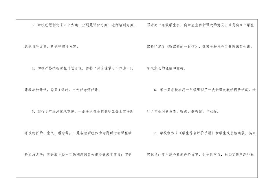 第一周值班工作总结_第2页