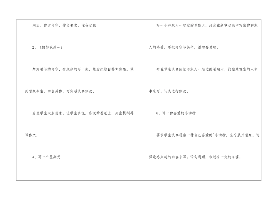 第八册作文教学计划_第3页