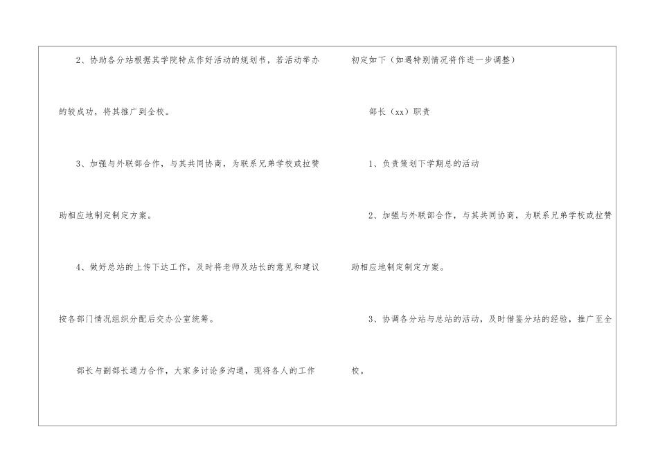 策划部工作计划模板集合九篇_第2页