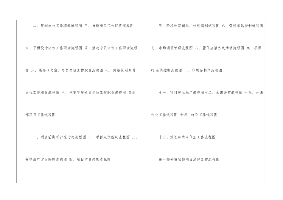 策划部工作计划模板集锦9篇_第2页