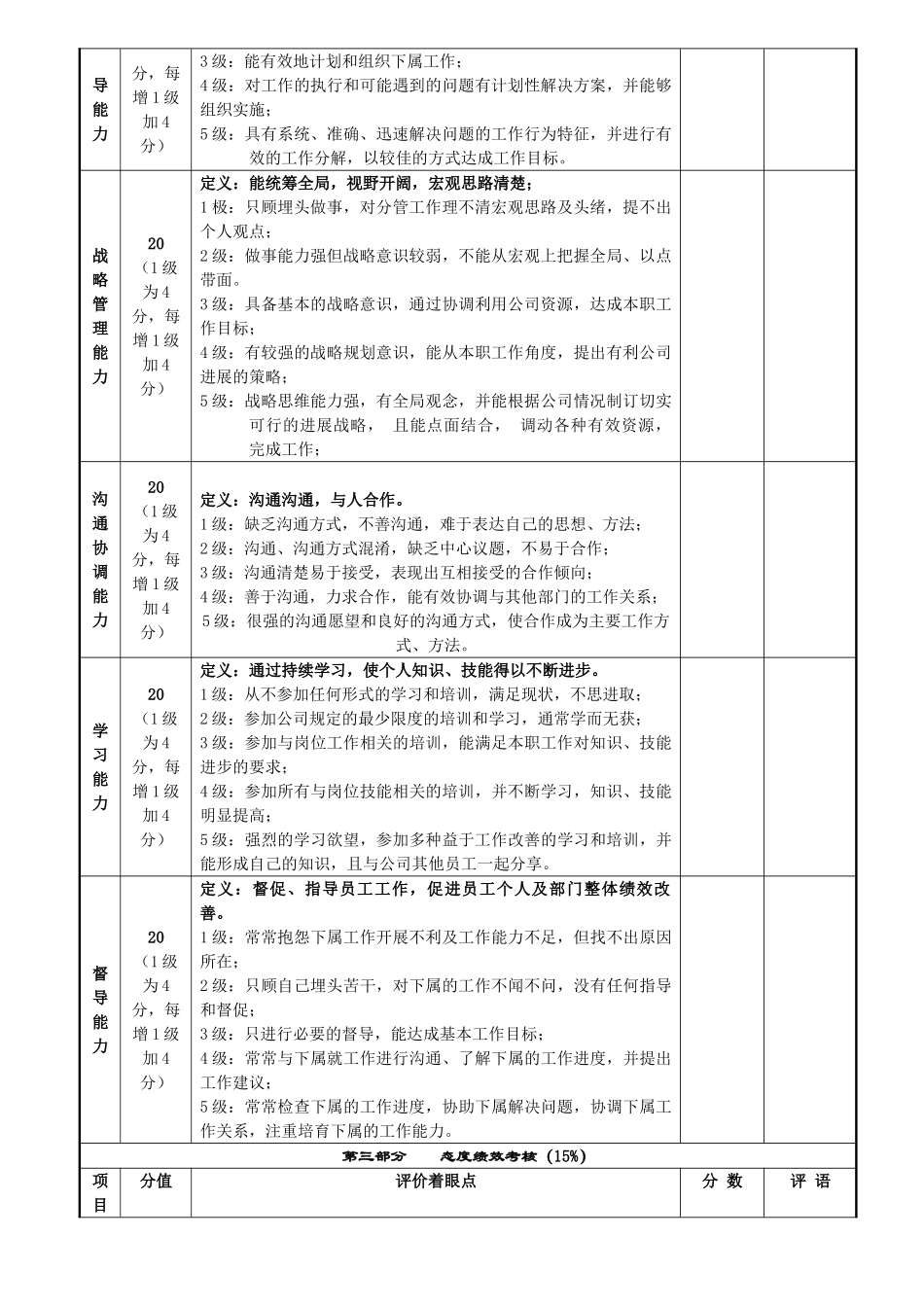 管理人员考核述职表_第2页