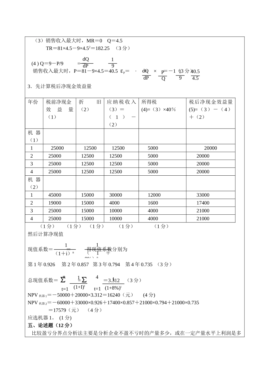 管理经济学B卷答案-成人高等教育、网络教育_第2页