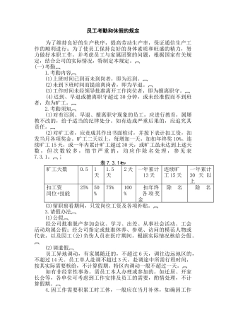 员工考勤和休假的规定