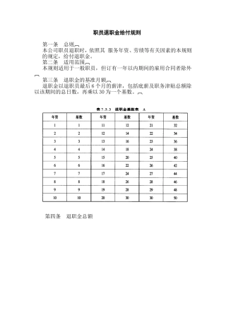 某公司职员退职金给付规则