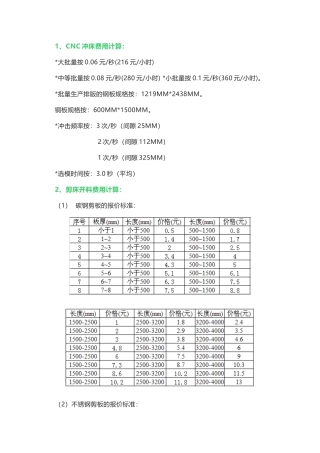 外协加工成本核算方法