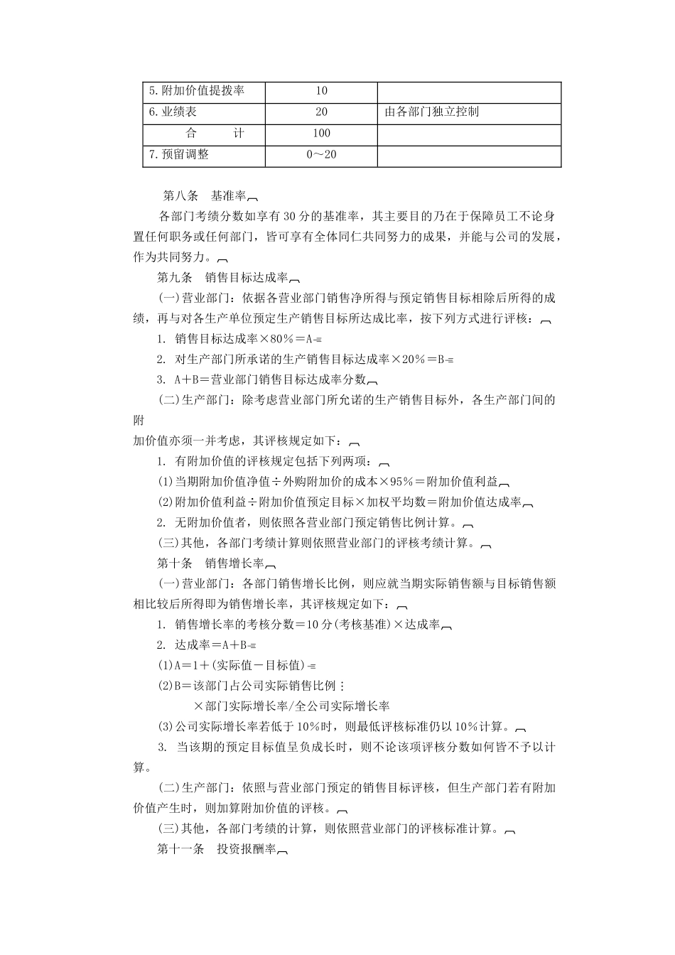 家电制造业绩效奖金制度_第2页