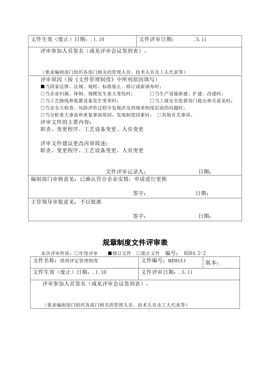 某公司规章制度文件评审表_第2页