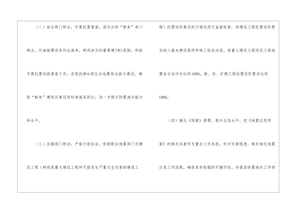 粮食局防震减灾工作计划_第2页