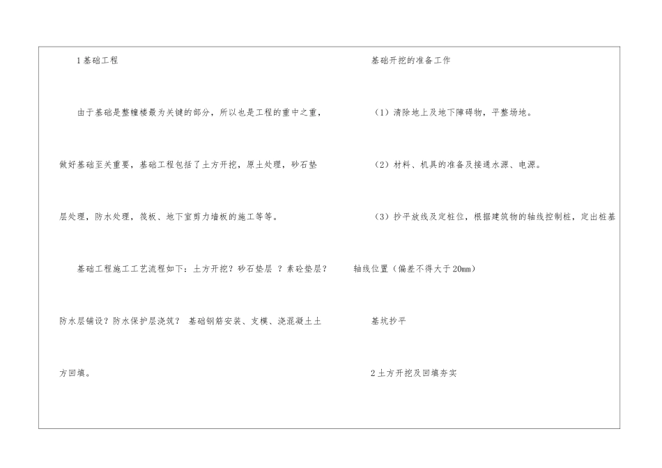 精选专业实习报告汇总10篇_第2页