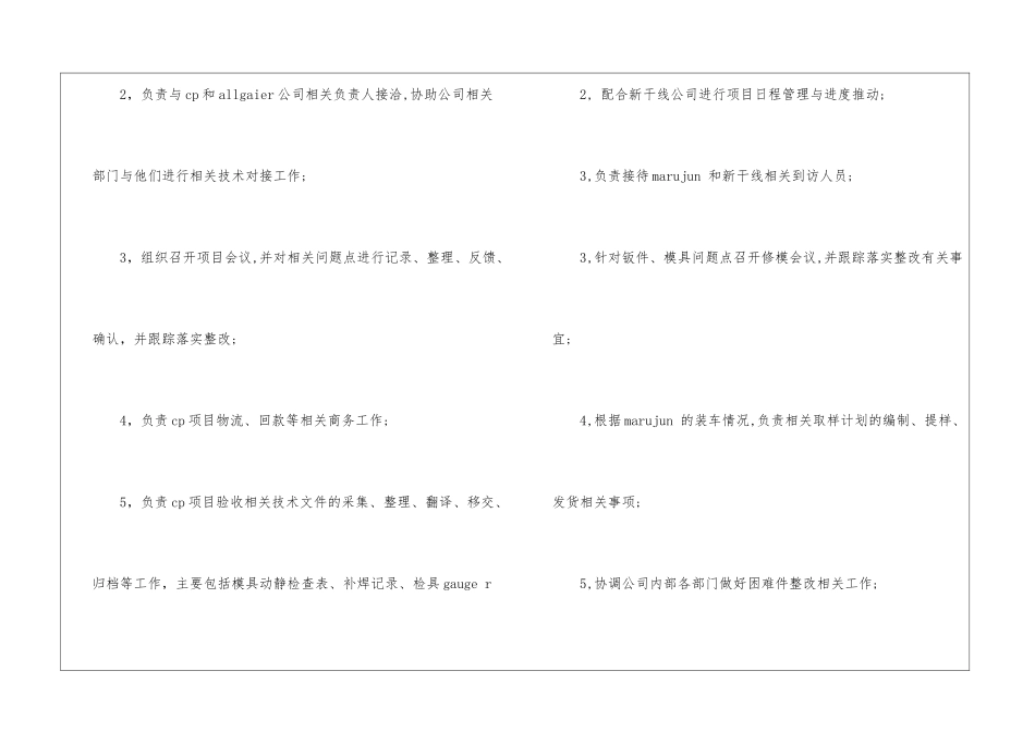精选个人年度工作总结四篇_第2页