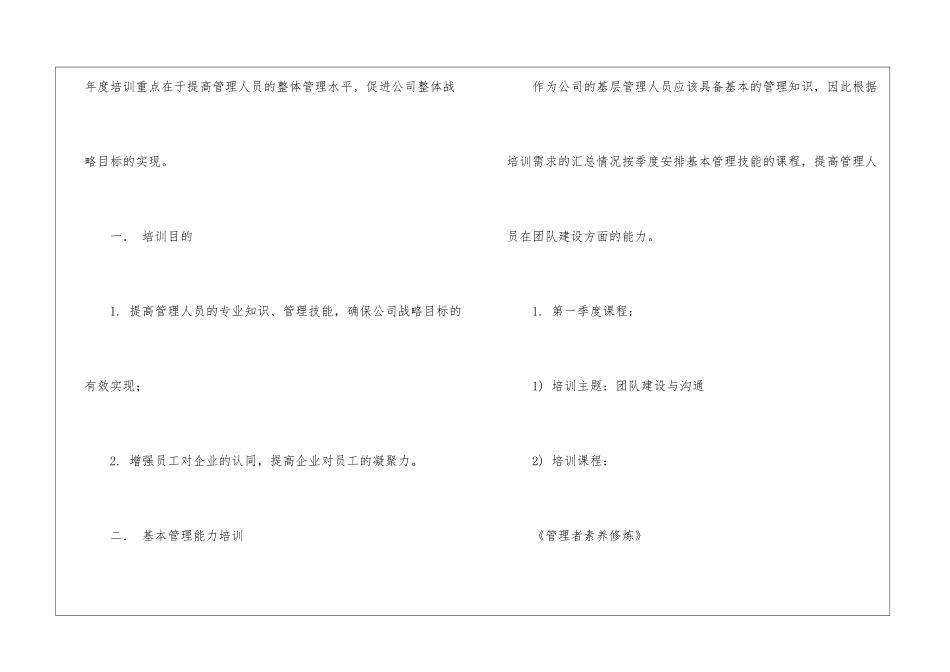 精选人员培训计划四篇_第3页