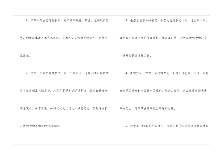 精选仓库年终工作总结模板集合7篇_第2页