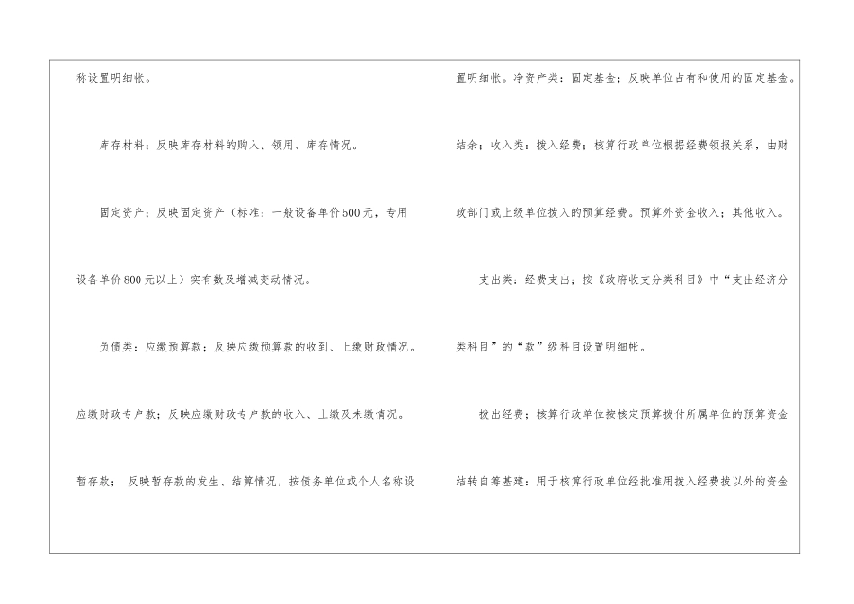 精选会计实习总结汇总9篇_第3页