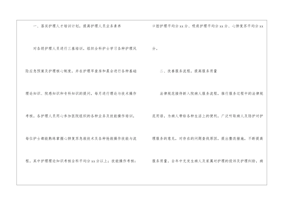 精选内科工作总结锦集9篇_第2页