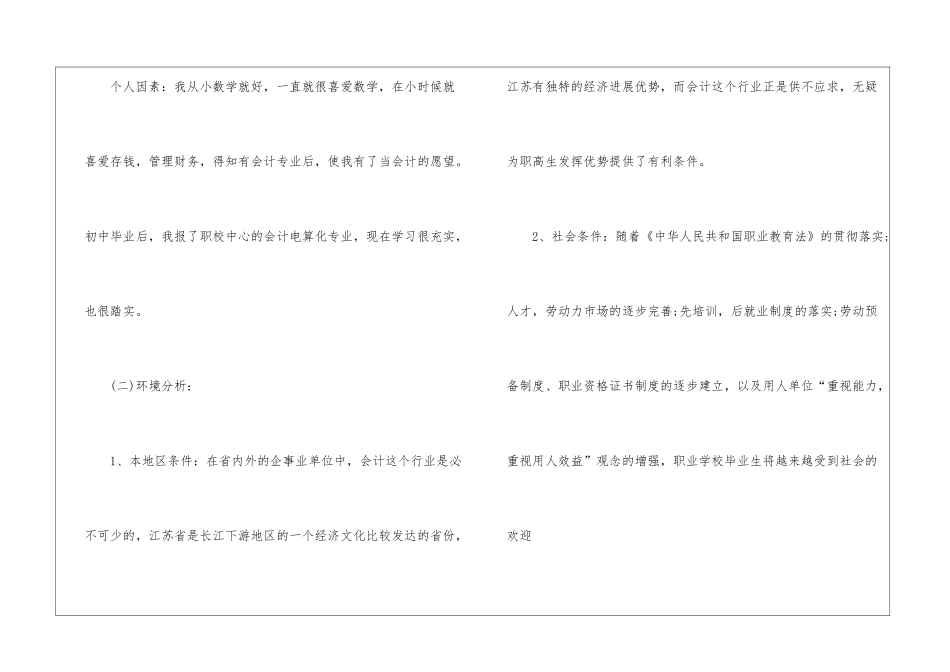 精选大学生职业规划模板锦集3篇_第2页
