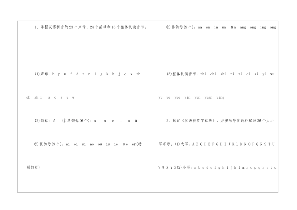 精选小升初语文知识点：汉语-拼音-小学语文基础知识总结-小学语文基础知识大全_第2页