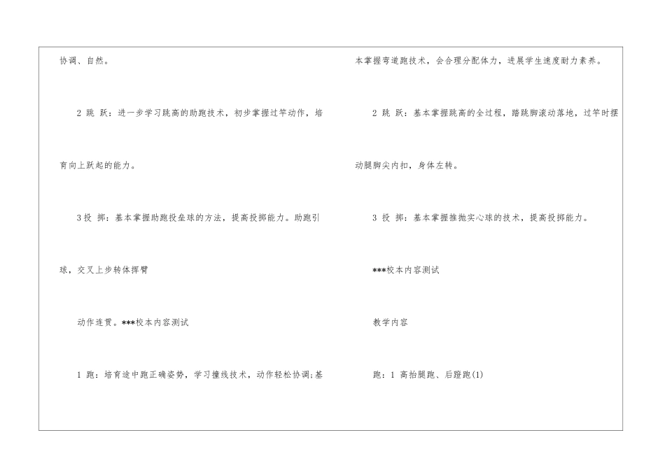 精选小学体育教学计划模板七篇_第3页