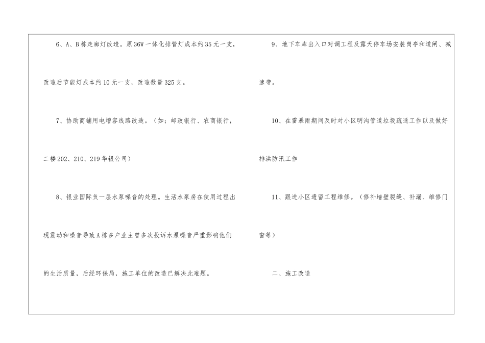 精选物业年度工作总结3篇_第3页