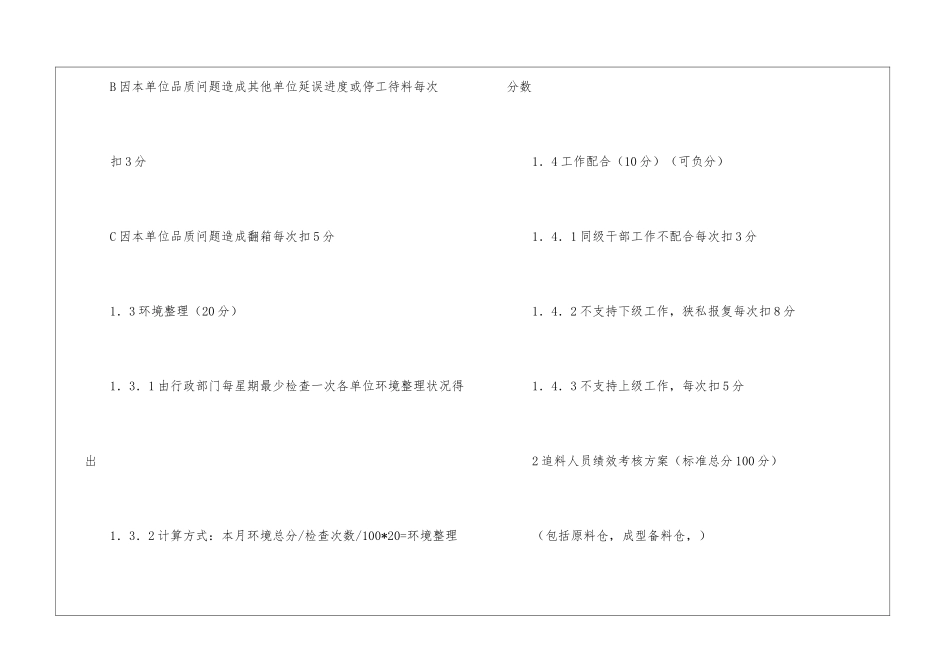精选绩效考核方案模板七篇_第3页