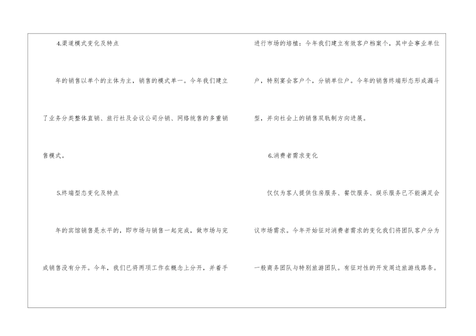 精选营销年终工作总结汇编五篇_第3页