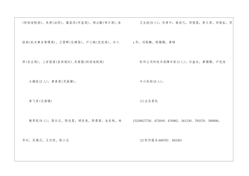 精选行政单位资产清查工作报告_第3页
