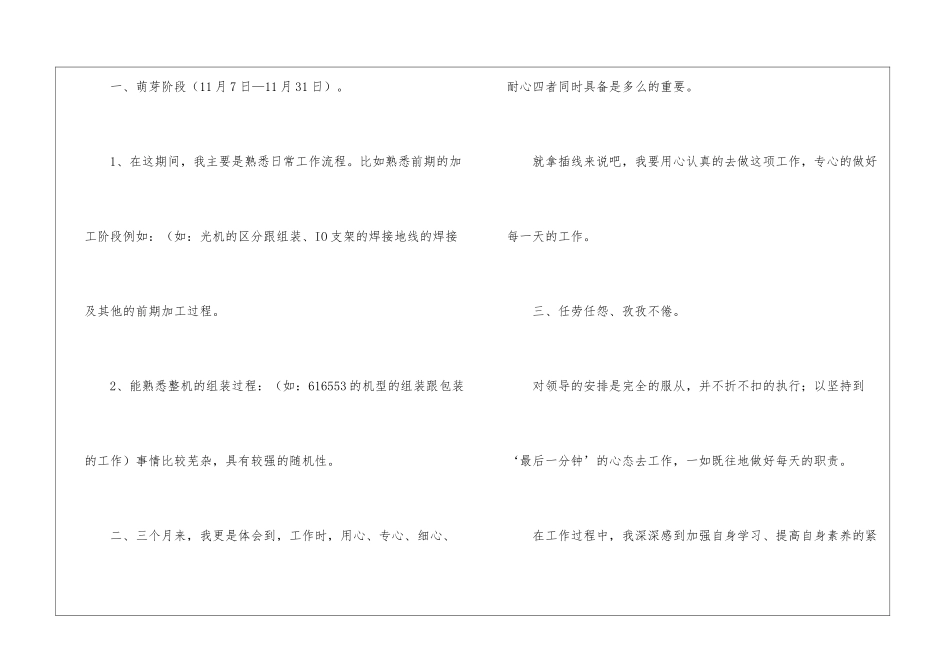 精选试用期工作总结模板10篇_第3页