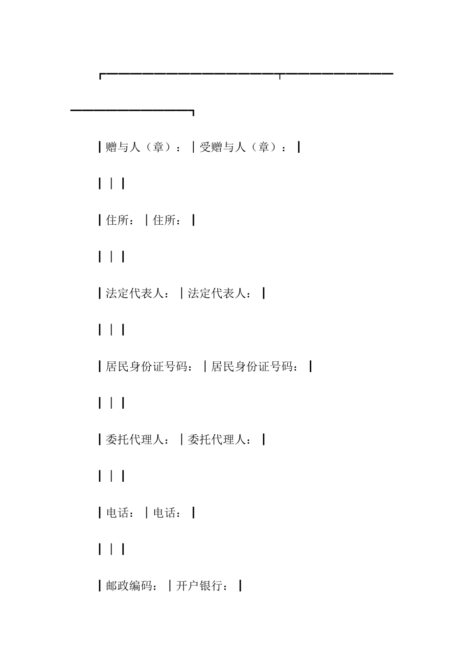 精选赠与合同汇总六篇_第3页