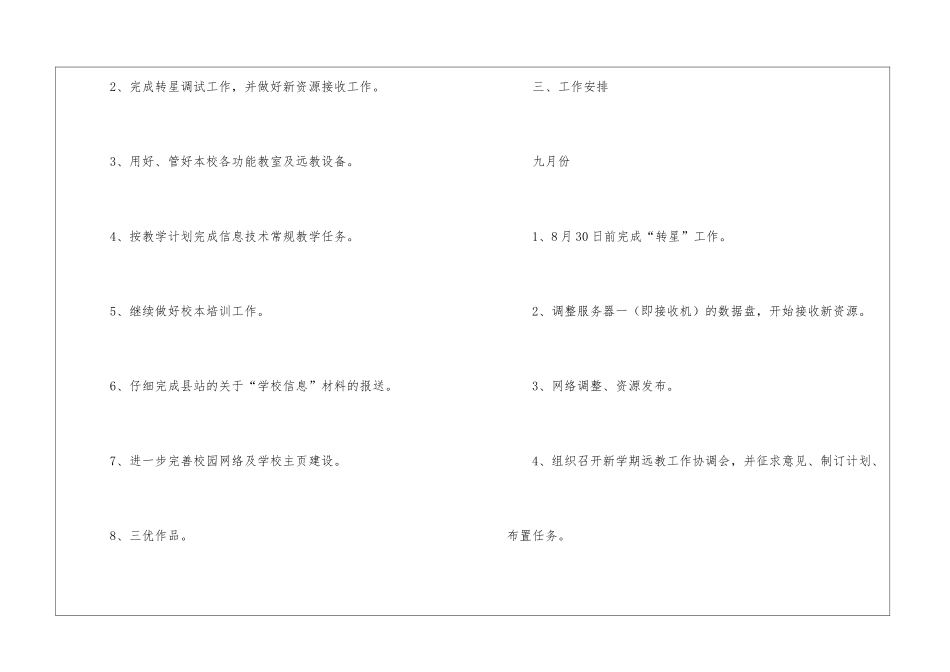 精选远程工作计划4篇_第2页